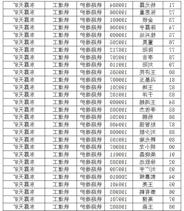 6R`(MA]3F)$~7%D`PNU5@12_副本.jpg